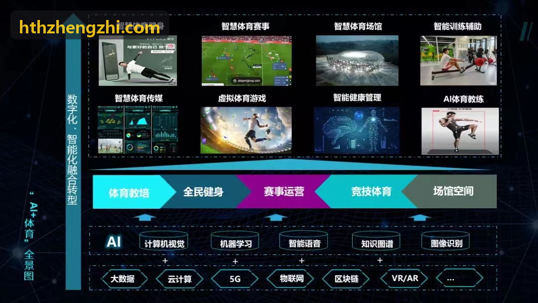 高校大型综合体育馆管理方案